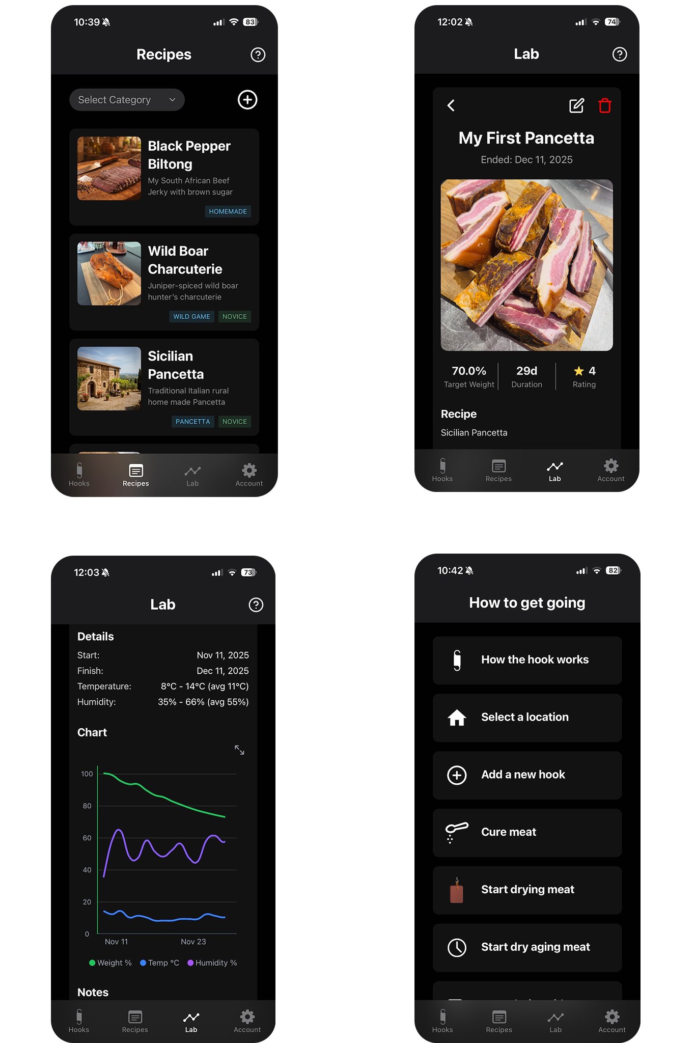 Cargado con siglos de experiencia